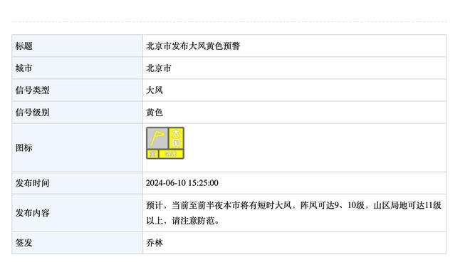 鲍勃-迈尔斯：若我还在任 我会教导追梦 他会虚心接受但继续犯错